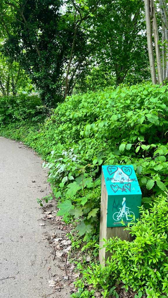 Parcours de la coulée verte